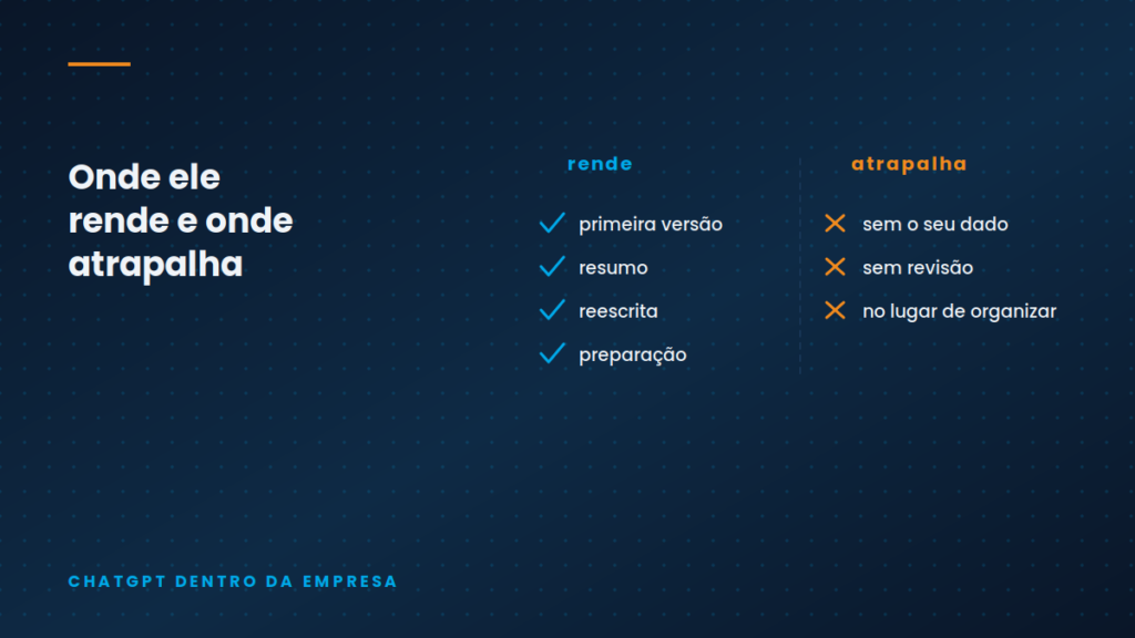 Ilustração conceitual — ChatGPT para empresas: onde ele rende e onde ele atrapalha