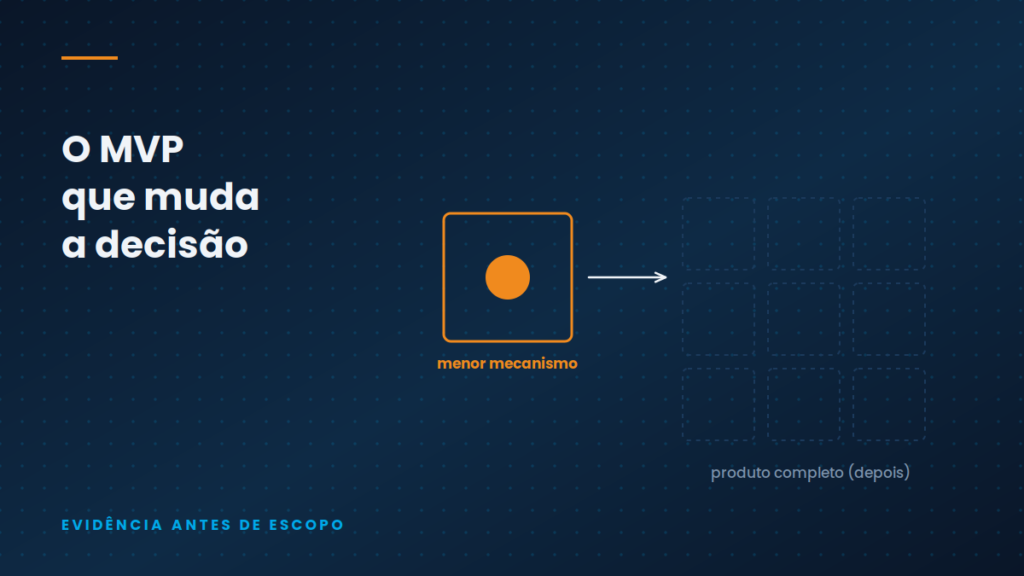 Ilustração conceitual — Como criar um MVP rápido: quanto custa, quanto demora e o que cortar
