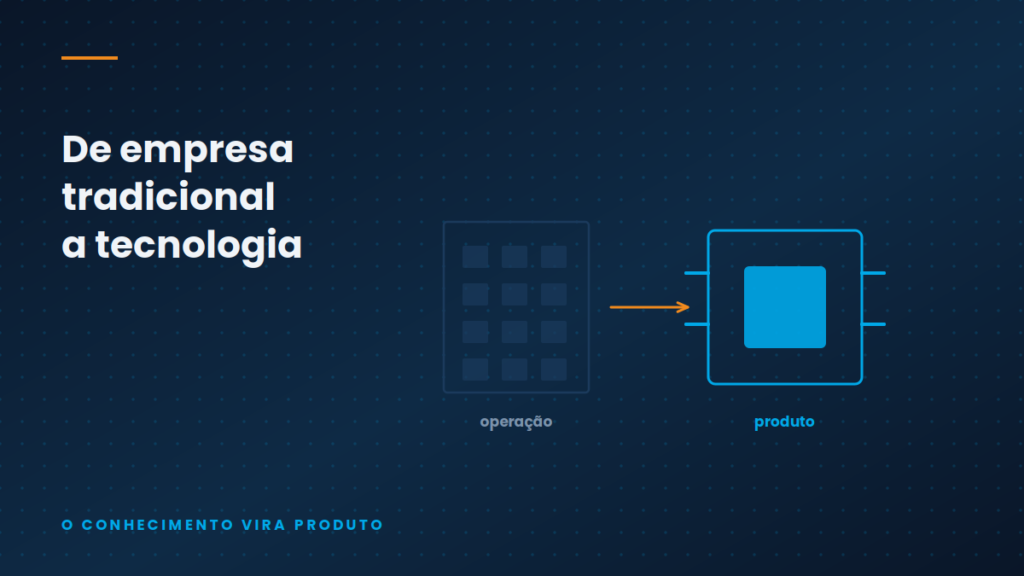 Ilustração conceitual — Como transformar uma empresa tradicional em empresa de tecnologia