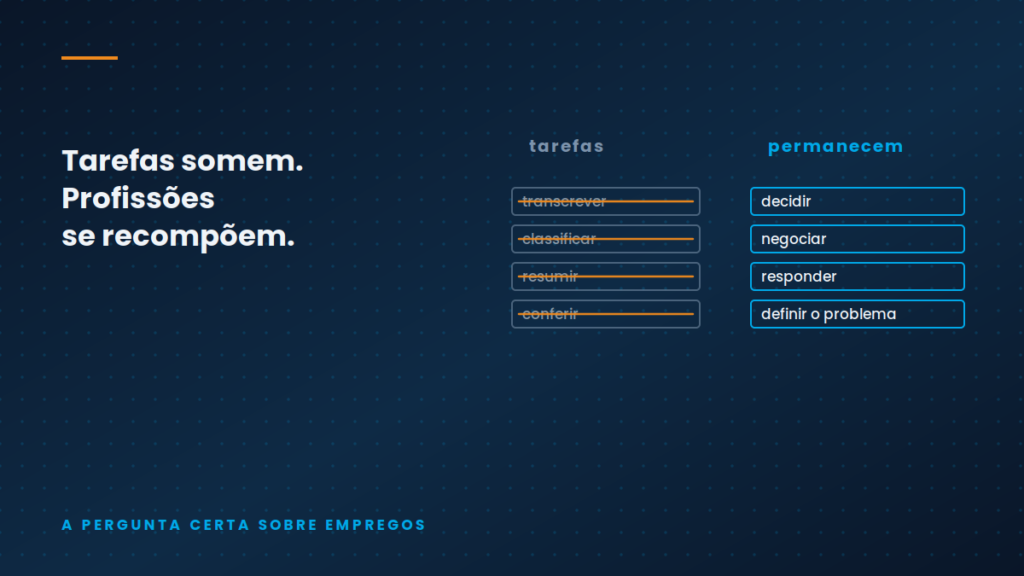 Ilustração conceitual — A IA vai substituir empregos? A pergunta que importa é outra